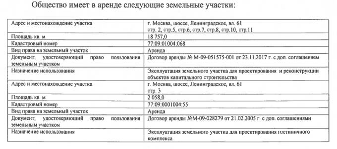 Гостинично-офшорная история: отельер Дерипаски и семья Нестеренко в доле?